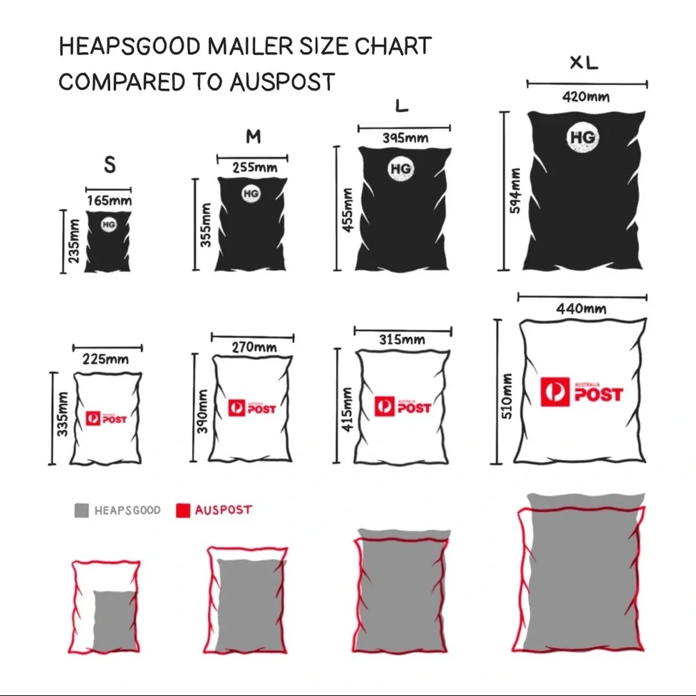 Heapsgood Ecomailers - Assorted sizes - 15 mailers (6 x S, 5 x M, 4 x L) - Picture 3 of 3